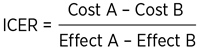 ICER equals Cost A minus Cost B divided by Effect A minus Effect B