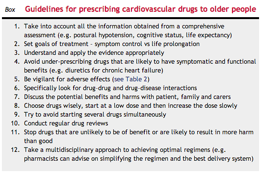 Guidelines for prescribing cardiovascular drugs