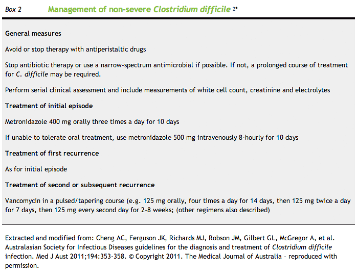 Management of non severe Clostridium difficile