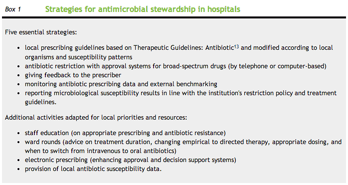 Antimicrobial stewardship strategies in the community