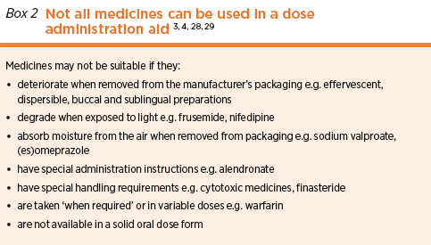 The suitability of medicines