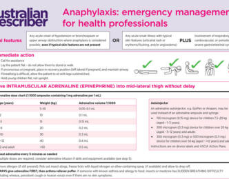 Anaphylaxis: emergency management for health professionals