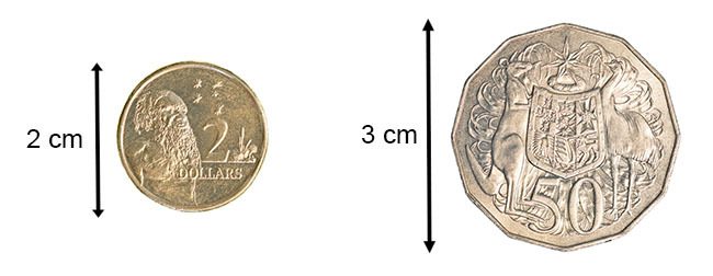 Australian 2-dollar coin with a scale showing tip-to-tip coin size of 2 cm, and an Australian 50-cent piece with a scale showing tip-to-tip coin size of 3 cm.