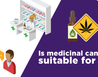 Medicinal cannabis evidence summary: epilepsy in young patients