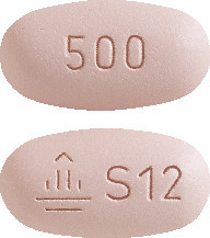 Jardiamet 12.5 mg/500 mg Tablets