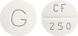 C-Flox Tablets 250 mg