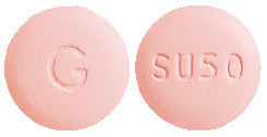 Iptam 50 mg Tablets