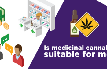 Medicinal Cannabis_Carousel