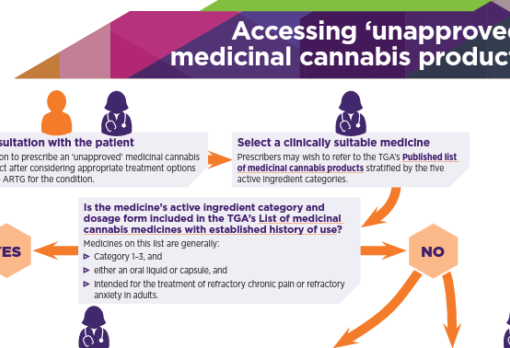 Infographic_pathways